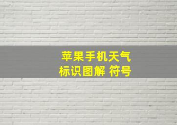 苹果手机天气标识图解 符号